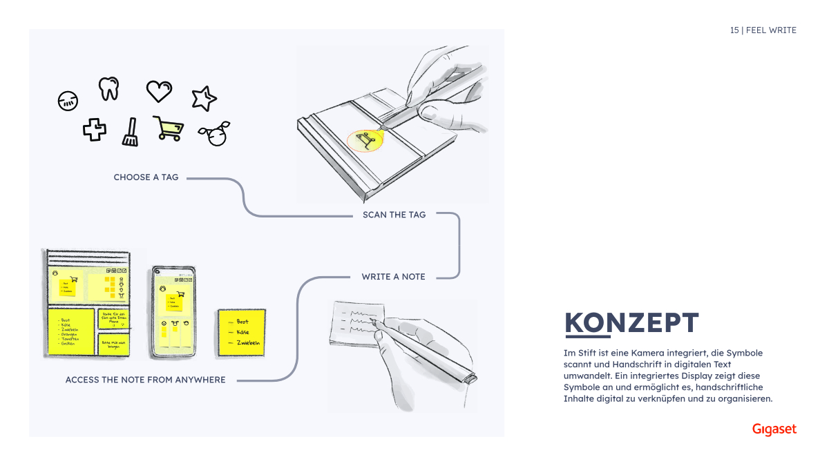 Portfolio_Fabian_Sauer_2025_small