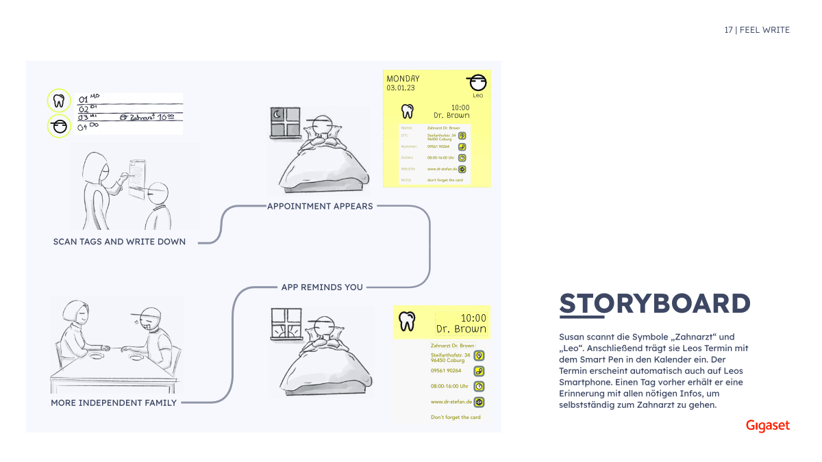 Portfolio_Fabian_Sauer_2025_small